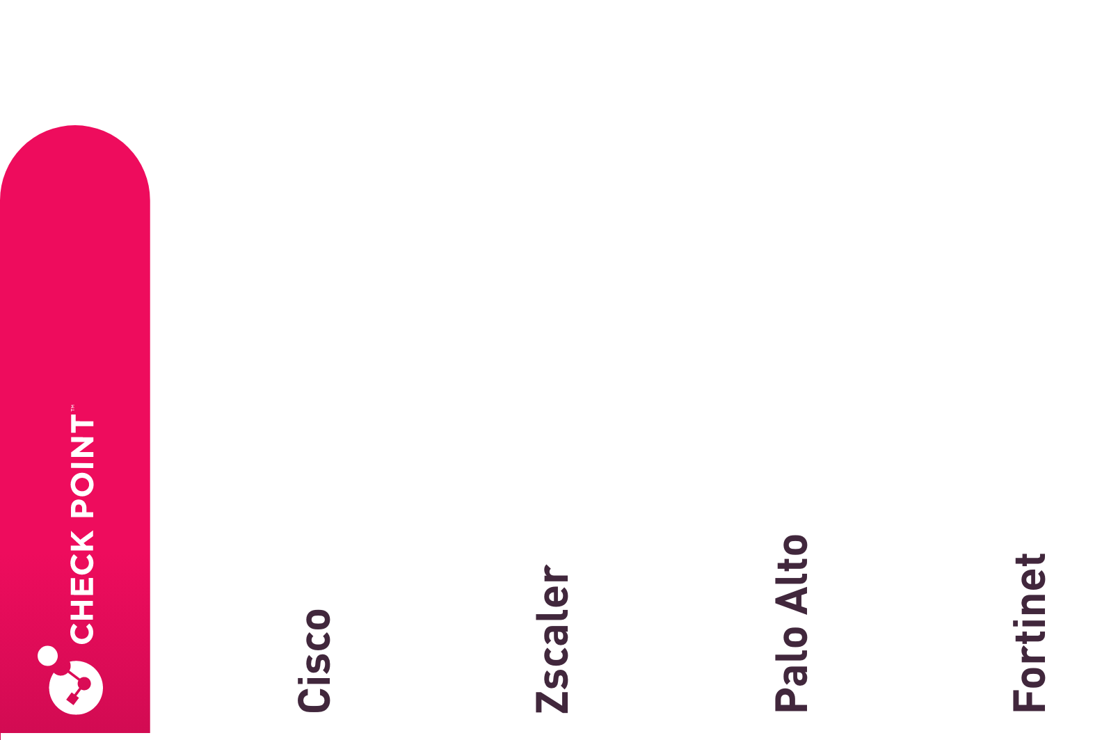 Image checkpoint comparison 792x532 Image checkpoint comparison 792x532